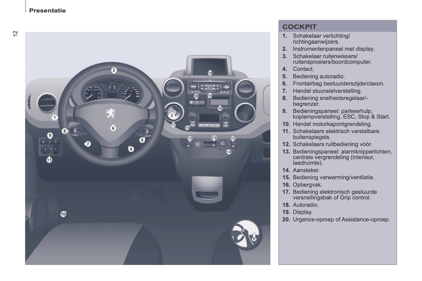 2014-2015 Peugeot Partner Gebruikershandleiding | Frans