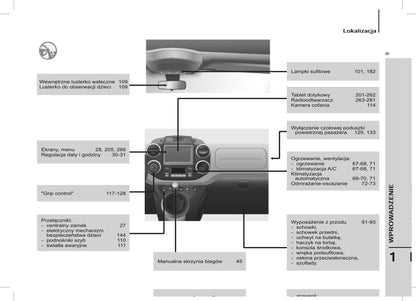 2015 Citroën Berlingo Multispace Owner's Manual | Polish