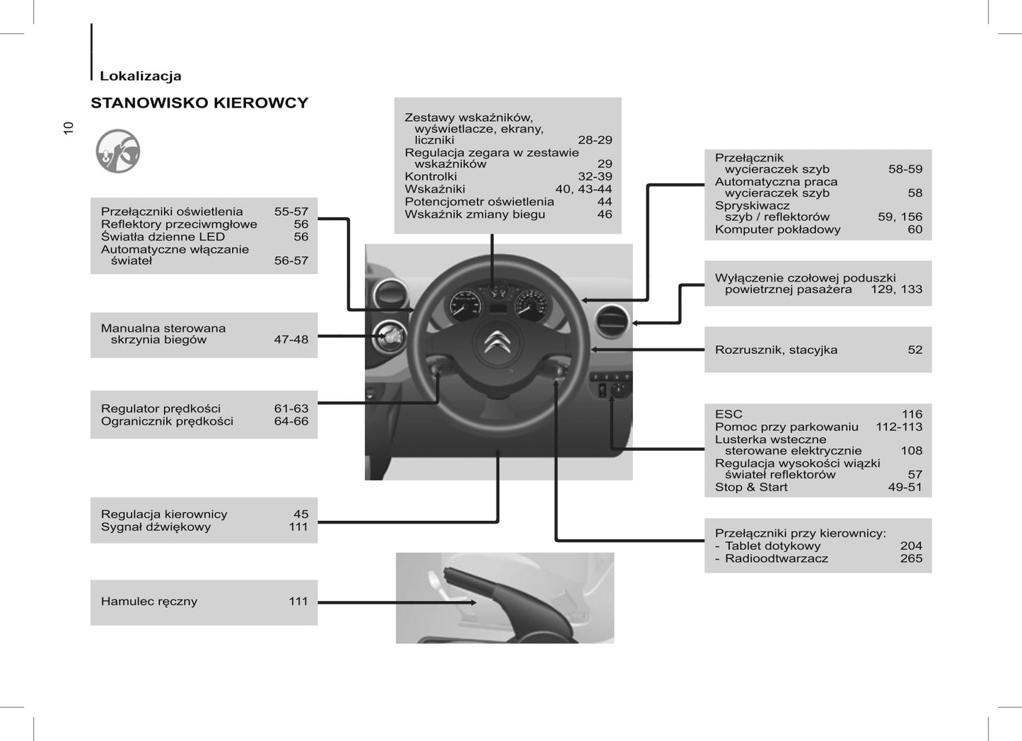 2015 Citroën Berlingo Multispace Owner's Manual | Polish