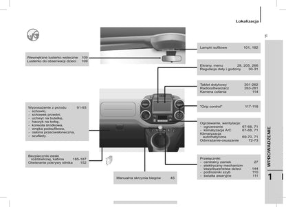 2015 Citroën Berlingo Multispace Owner's Manual | Polish