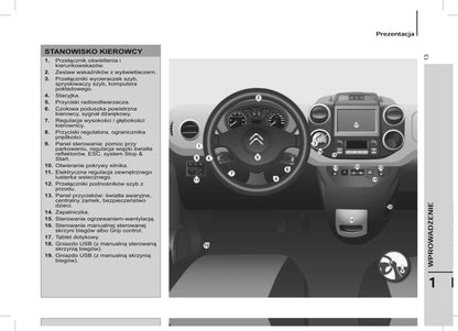 2015 Citroën Berlingo Multispace Owner's Manual | Polish