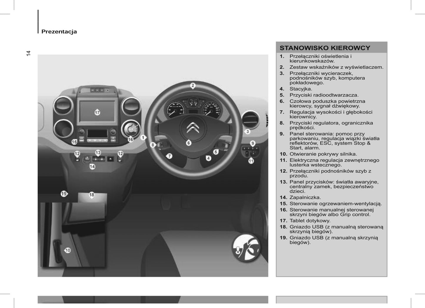 2015 Citroën Berlingo Multispace Owner's Manual | Polish