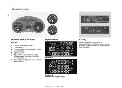 2015 Citroën Berlingo Multispace Owner's Manual | Polish