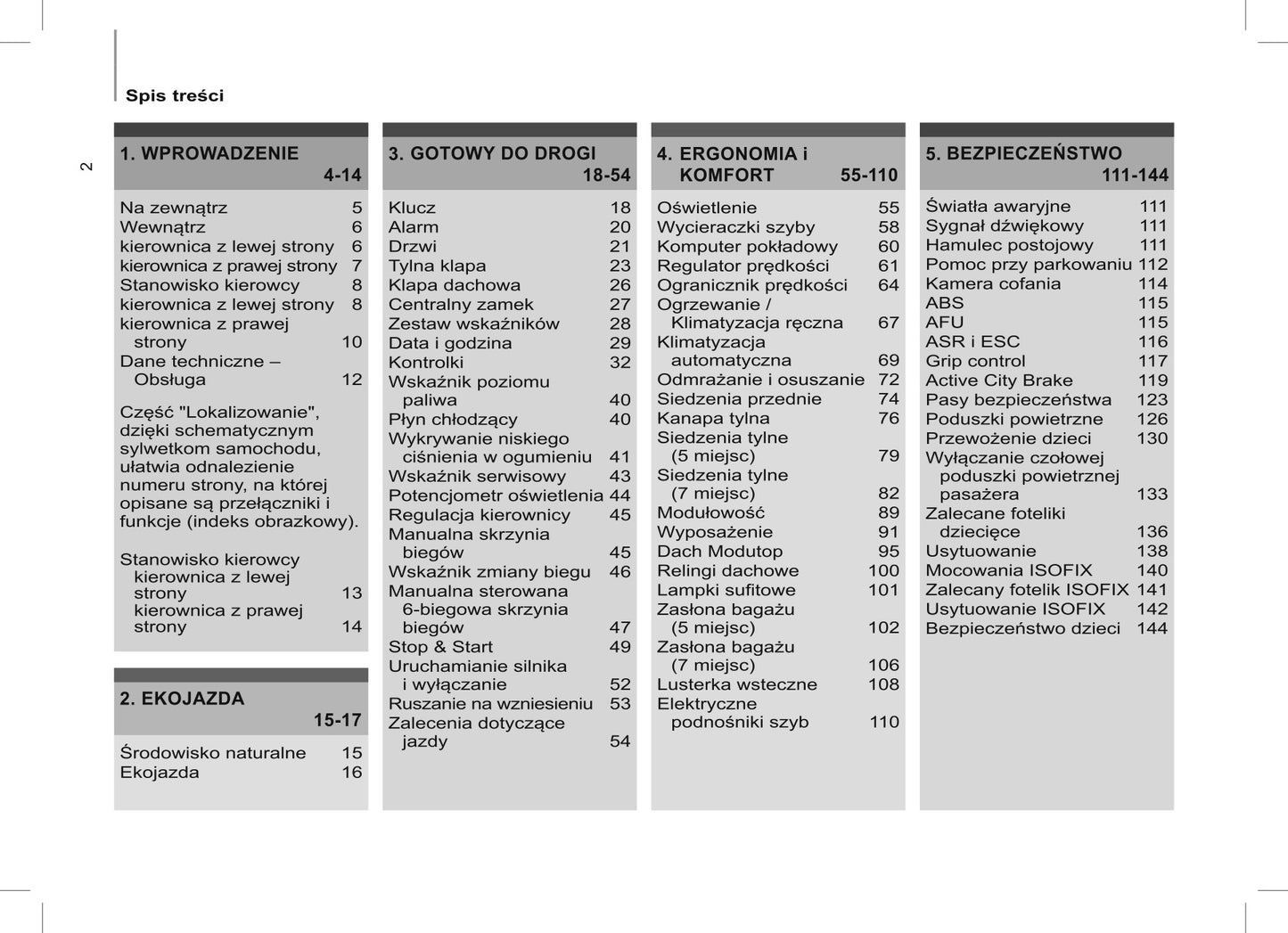 2015 Citroën Berlingo Multispace Owner's Manual | Polish