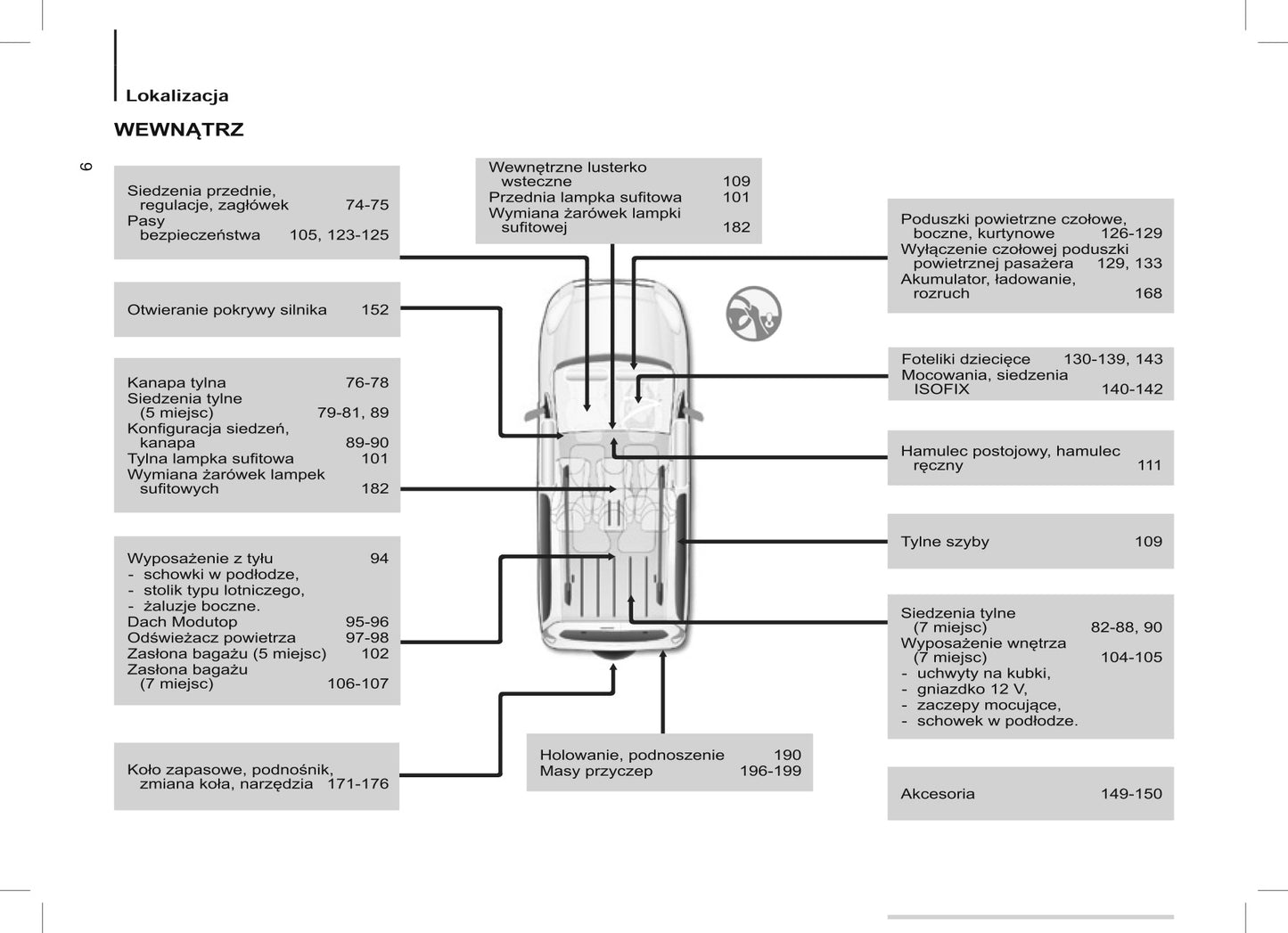 2015 Citroën Berlingo Multispace Owner's Manual | Polish