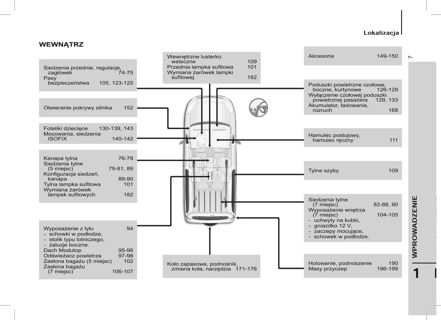 2015 Citroën Berlingo Multispace Owner's Manual | Polish