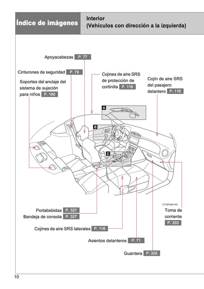 2016-2017 Toyota GT86 Owner's Manual | Spanish