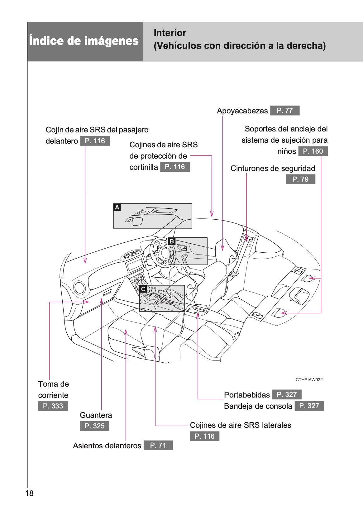 2016-2017 Toyota GT86 Owner's Manual | Spanish