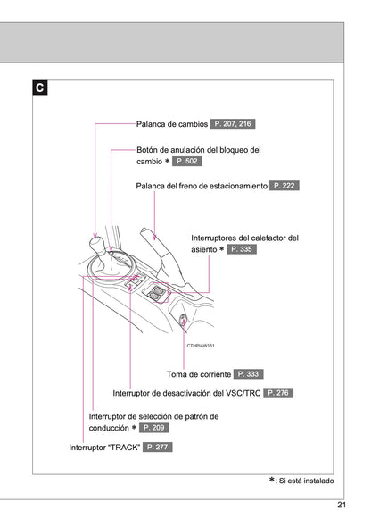 2016-2017 Toyota GT86 Owner's Manual | Spanish