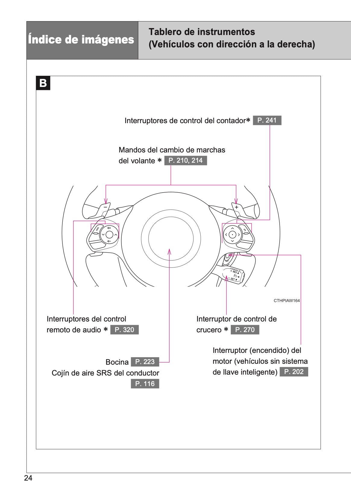 2016-2017 Toyota GT86 Owner's Manual | Spanish