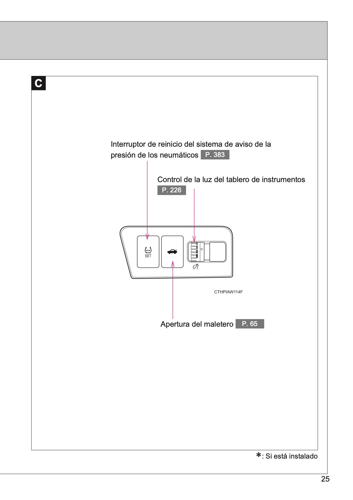 2016-2017 Toyota GT86 Owner's Manual | Spanish