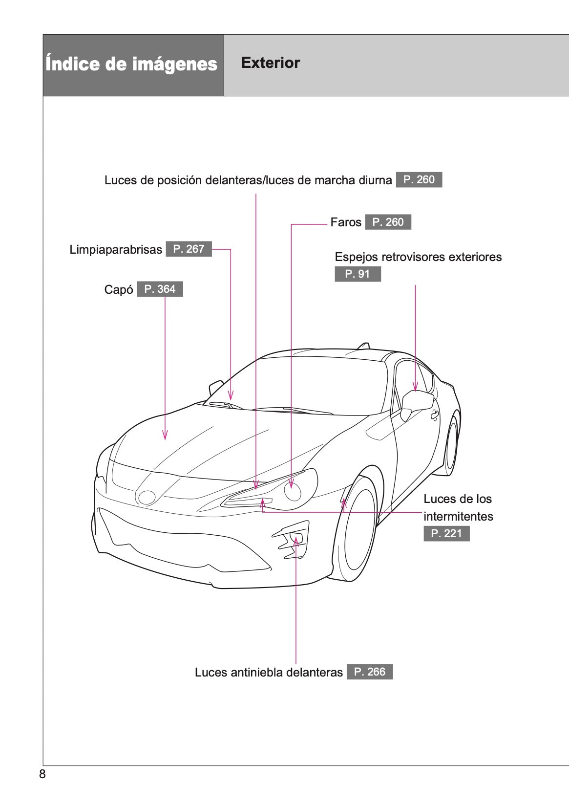 2016-2017 Toyota GT86 Owner's Manual | Spanish