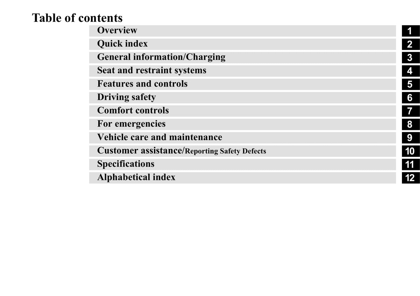 2020 Mitsubishi Outlander Owner's Manual | English