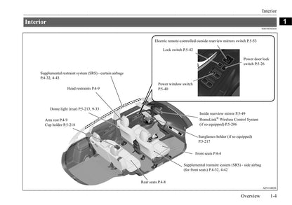 2020 Mitsubishi Outlander Owner's Manual | English