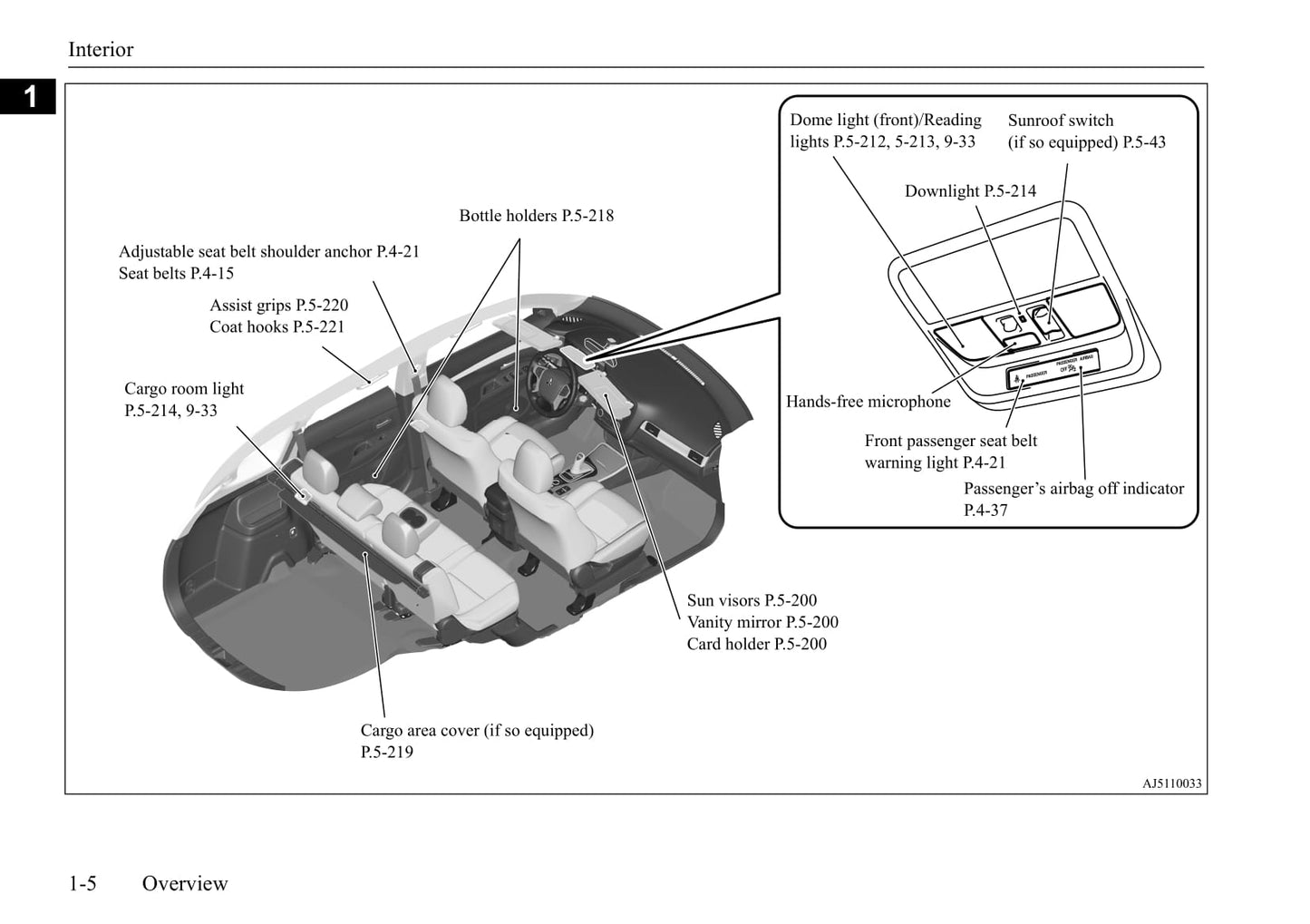 2020 Mitsubishi Outlander Owner's Manual | English