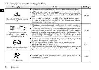 2020 Mitsubishi Outlander Owner's Manual | English