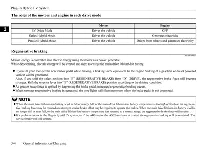 2020 Mitsubishi Outlander Owner's Manual | English