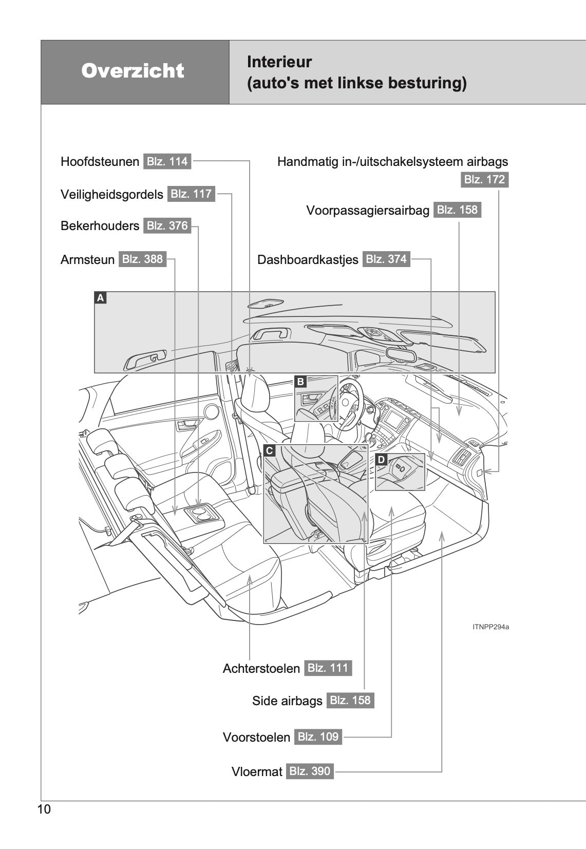 2014-2015 Toyota Prius Owner's Manual | Dutch