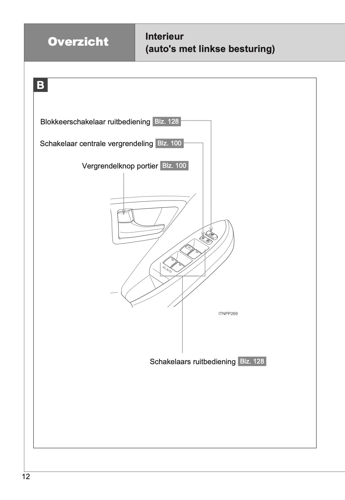 2014-2015 Toyota Prius Owner's Manual | Dutch