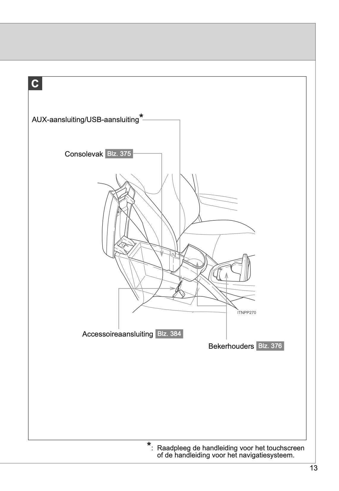 2014-2015 Toyota Prius Owner's Manual | Dutch