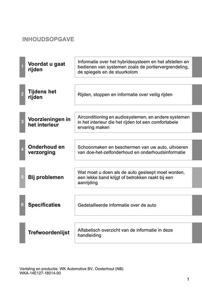 2014-2015 Toyota Prius Owner's Manual | Dutch