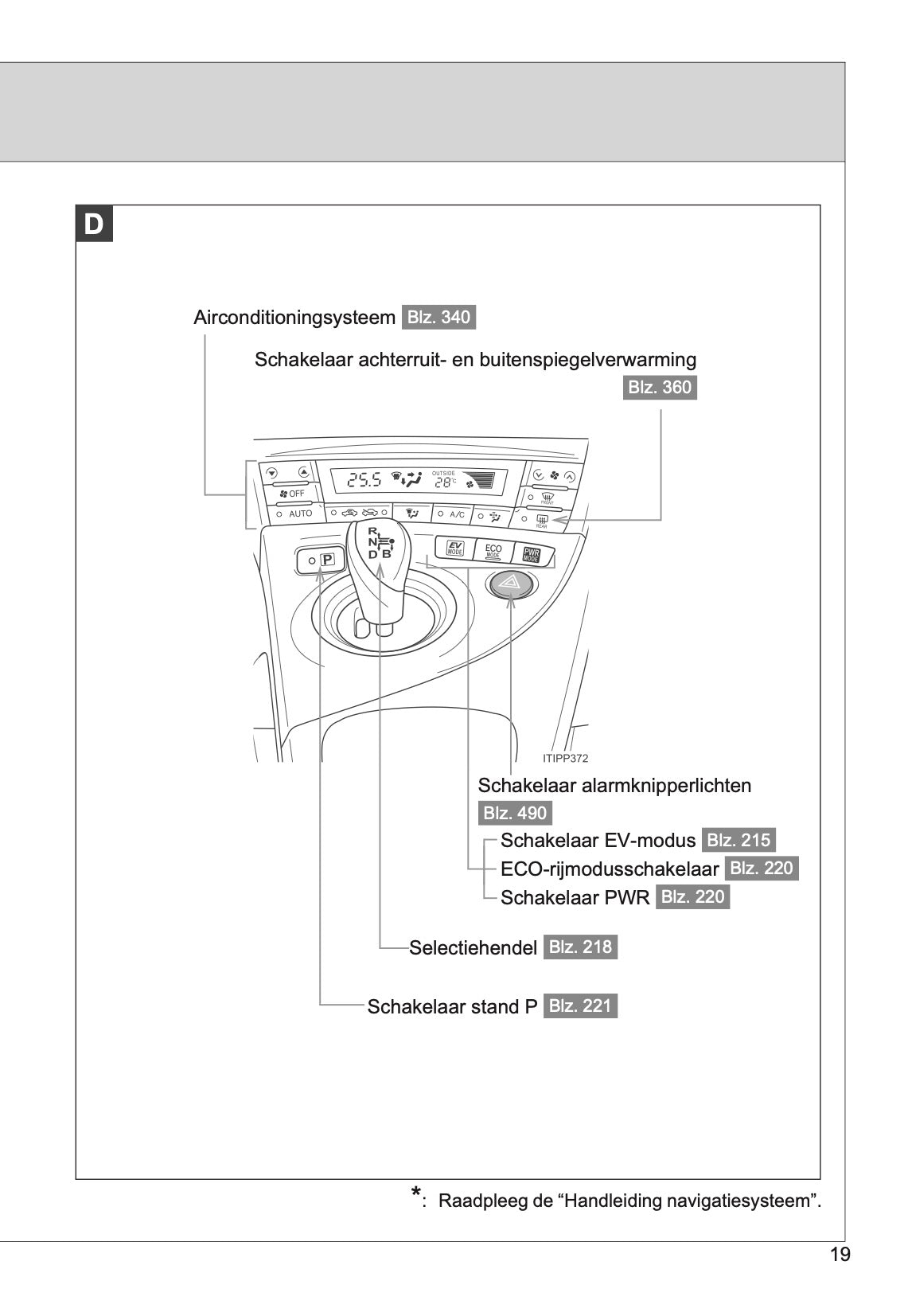 2014-2015 Toyota Prius Owner's Manual | Dutch