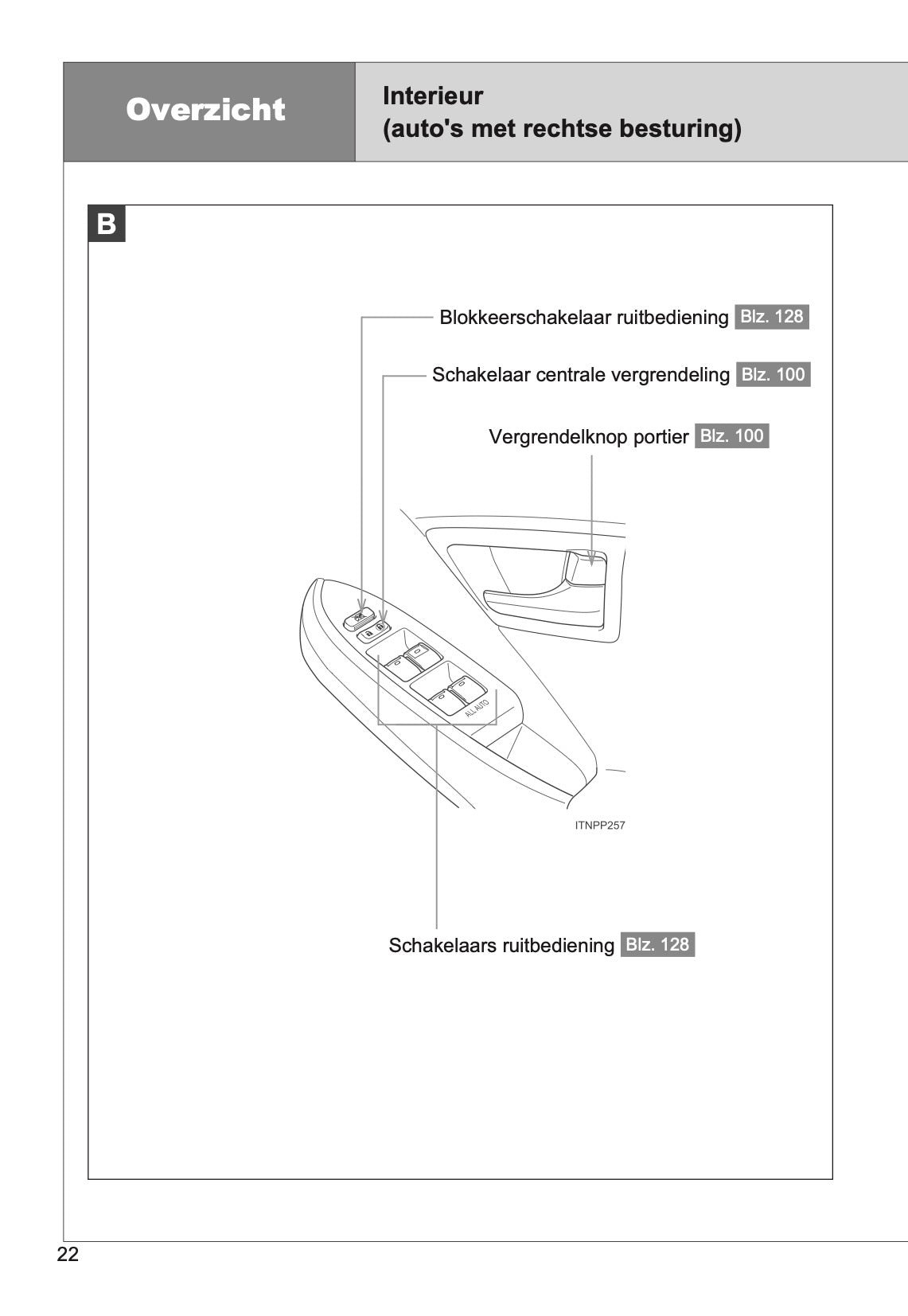 2014-2015 Toyota Prius Owner's Manual | Dutch