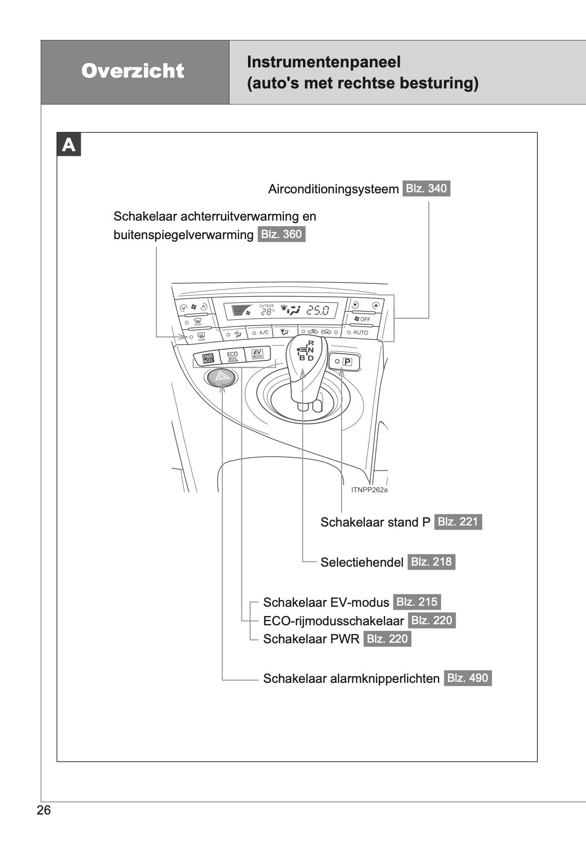 2014-2015 Toyota Prius Owner's Manual | Dutch