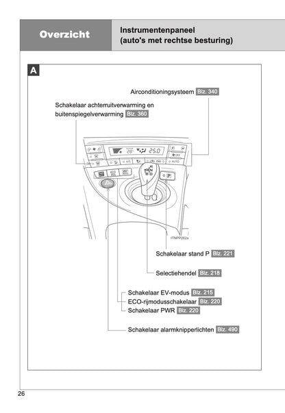 2014-2015 Toyota Prius Owner's Manual | Dutch