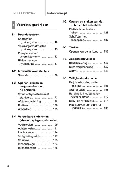 2014-2015 Toyota Prius Owner's Manual | Dutch