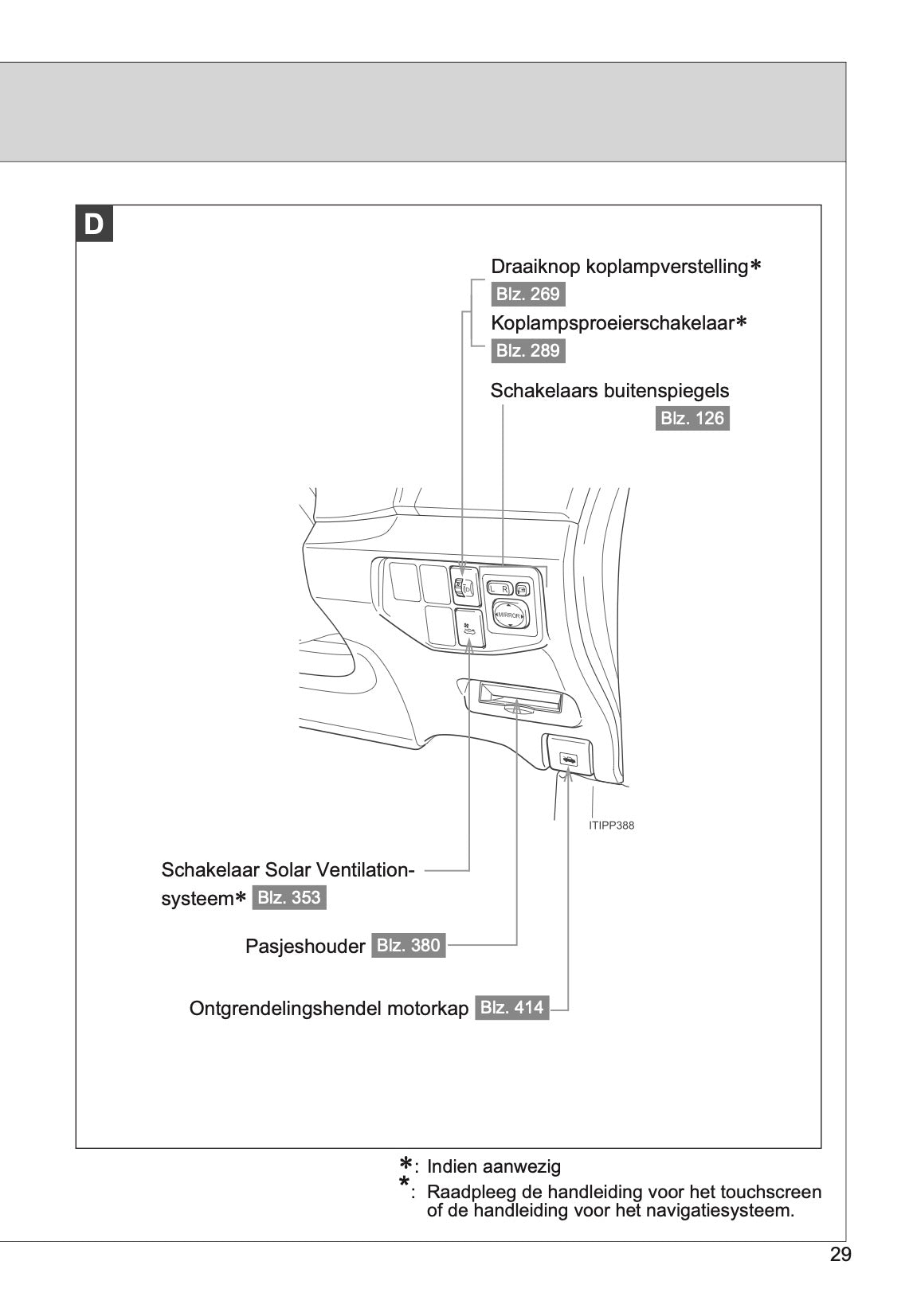 2014-2015 Toyota Prius Owner's Manual | Dutch