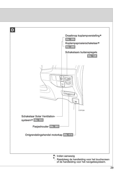 2014-2015 Toyota Prius Owner's Manual | Dutch