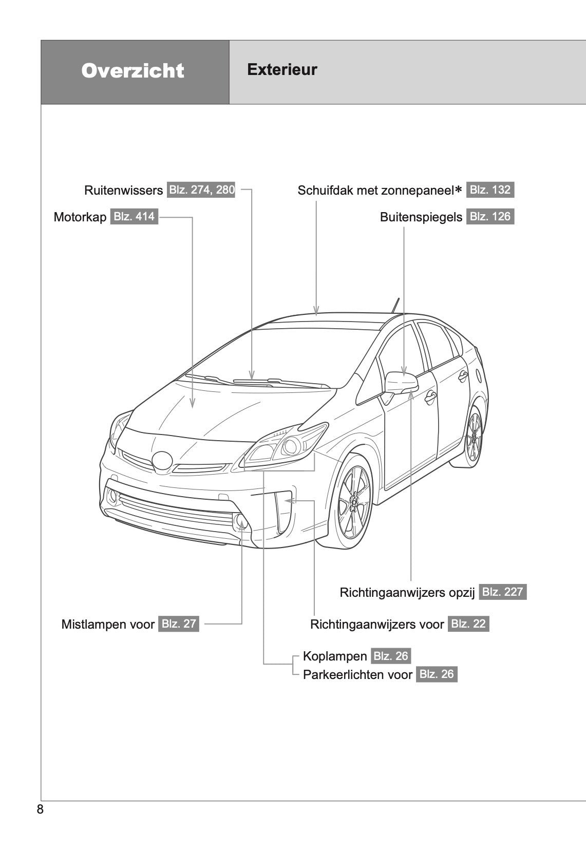 2014-2015 Toyota Prius Owner's Manual | Dutch