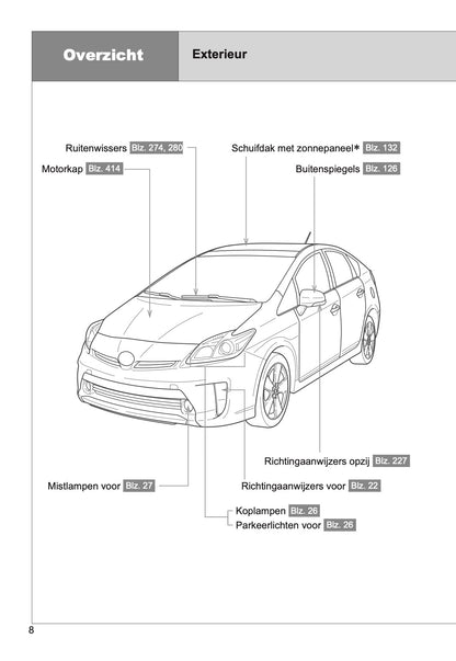 2014-2015 Toyota Prius Owner's Manual | Dutch