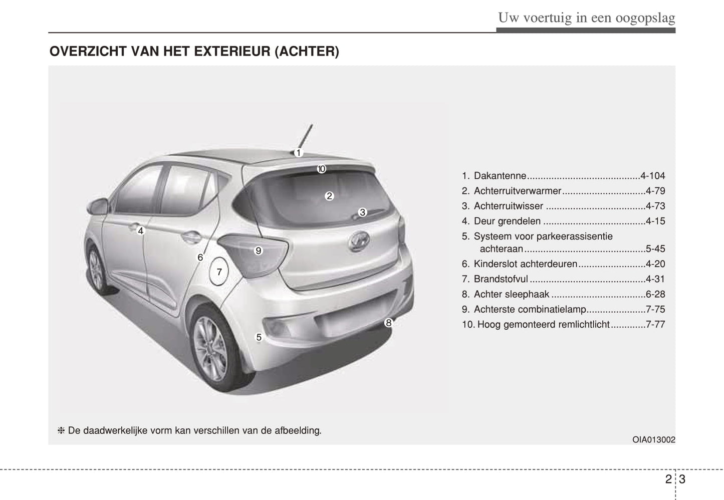 2013-2014 Hyundai i10 Bedienungsanleitung | Niederländisch