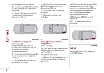 Alfa Romeo Stelvio Connect Handleiding 2017