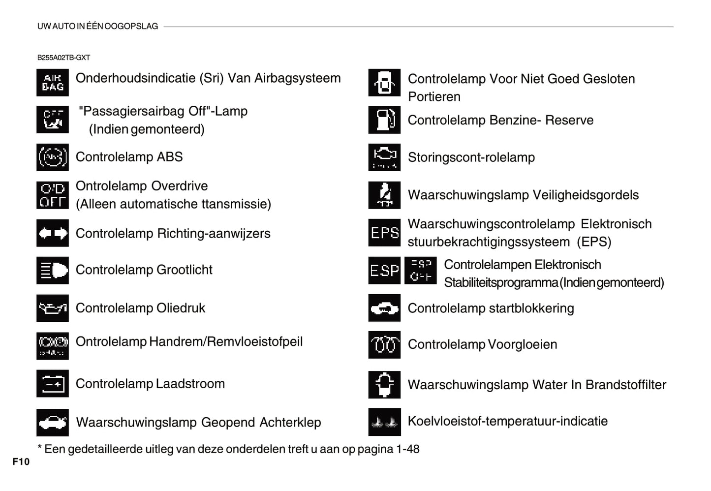 2007-2008 Hyundai Getz Gebruikershandleiding | Nederlands