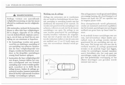 2006-2011 Chevrolet Epica Gebruikershandleiding | Nederlands