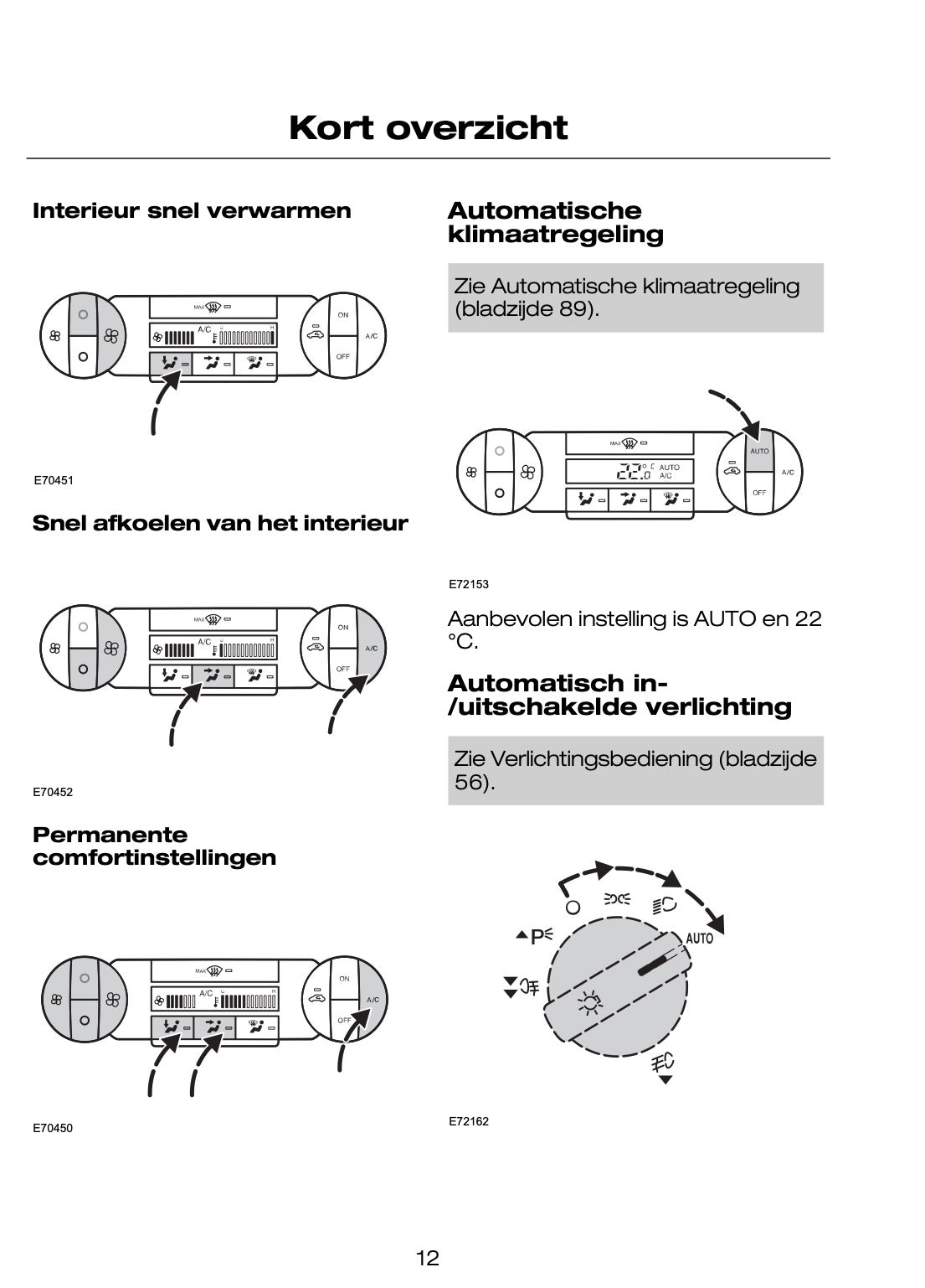 2005-2007 Ford Mondeo Gebruikershandleiding | Nederlands