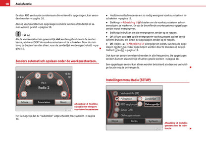 Seat Media System 2.2  2009 - 2015