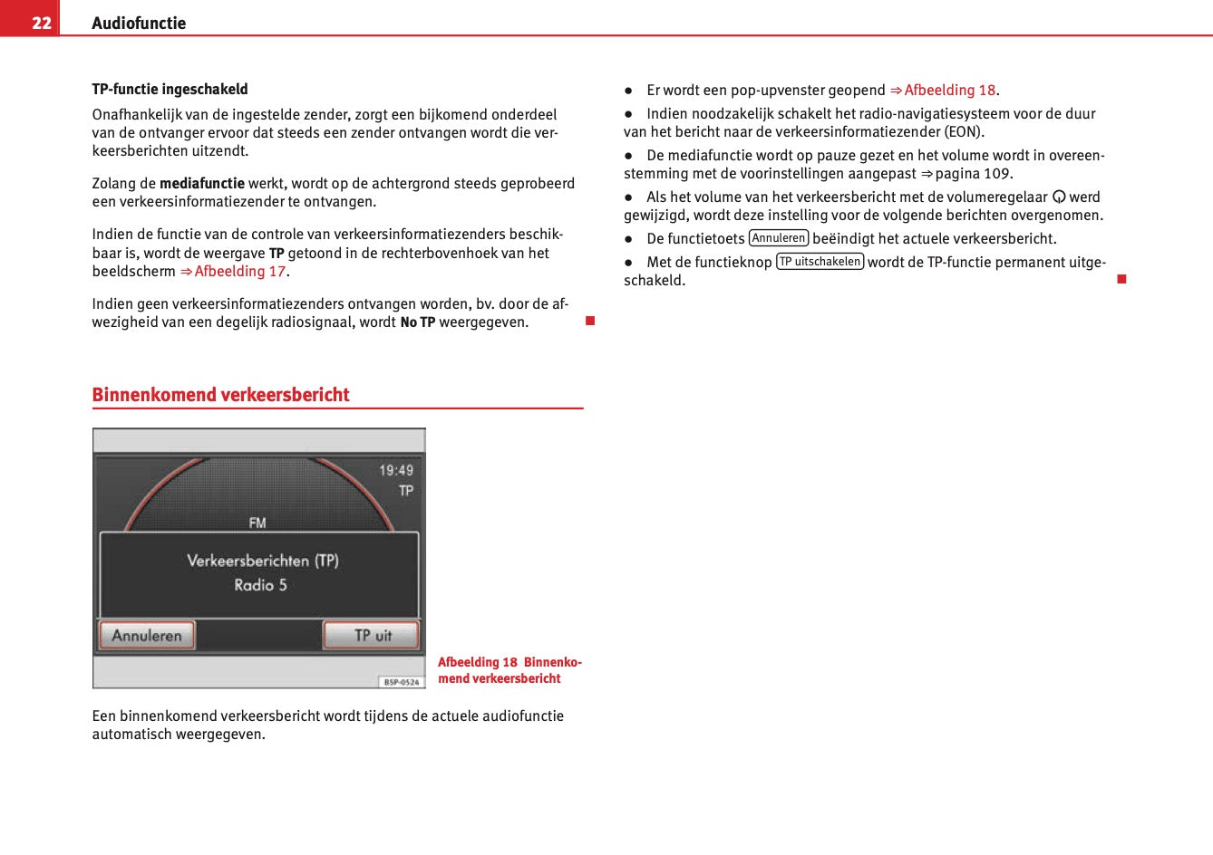 Seat Media System 2.2  2009 - 2015