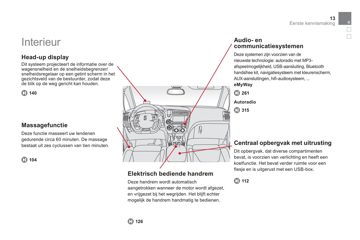 2013 Citroën DS5 HYbrid4 Gebruikershandleiding | Nederlands