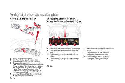 2013 Citroën DS5 HYbrid4 Gebruikershandleiding | Nederlands