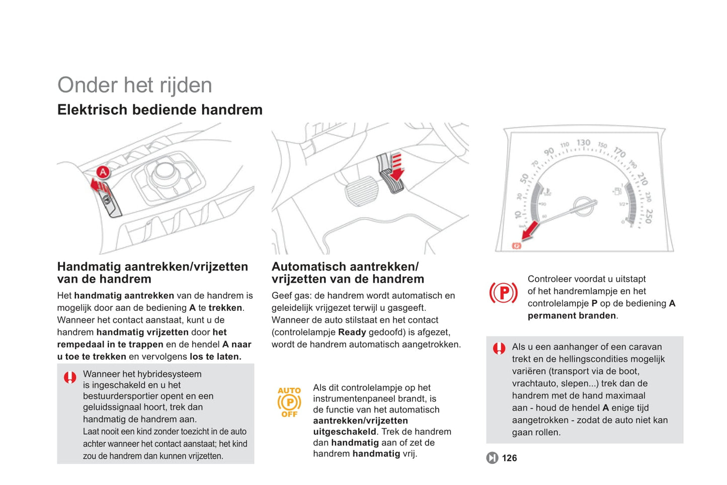 2013 Citroën DS5 HYbrid4 Gebruikershandleiding | Nederlands