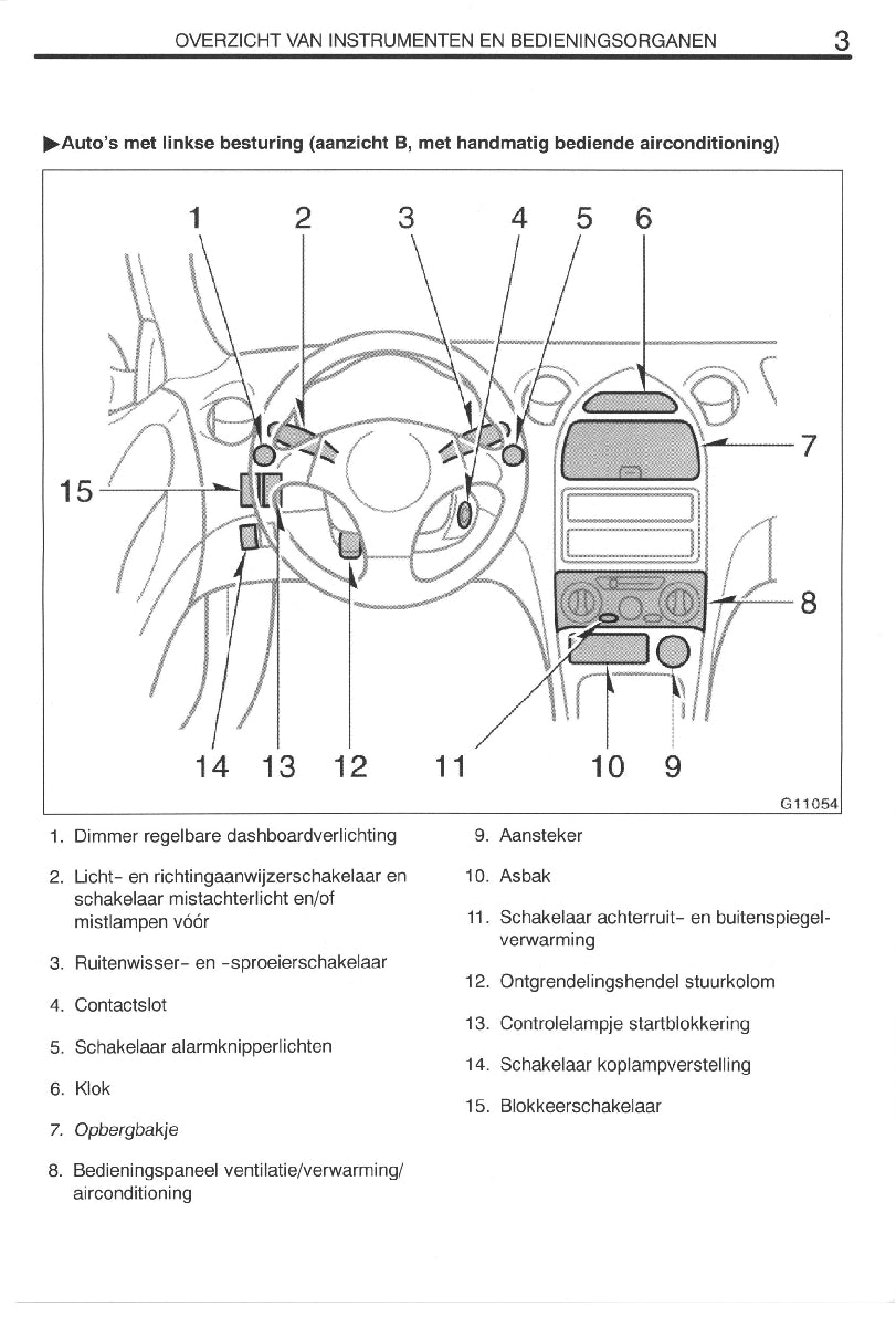 1999-2002 Toyota Celica Owner's Manual | Dutch