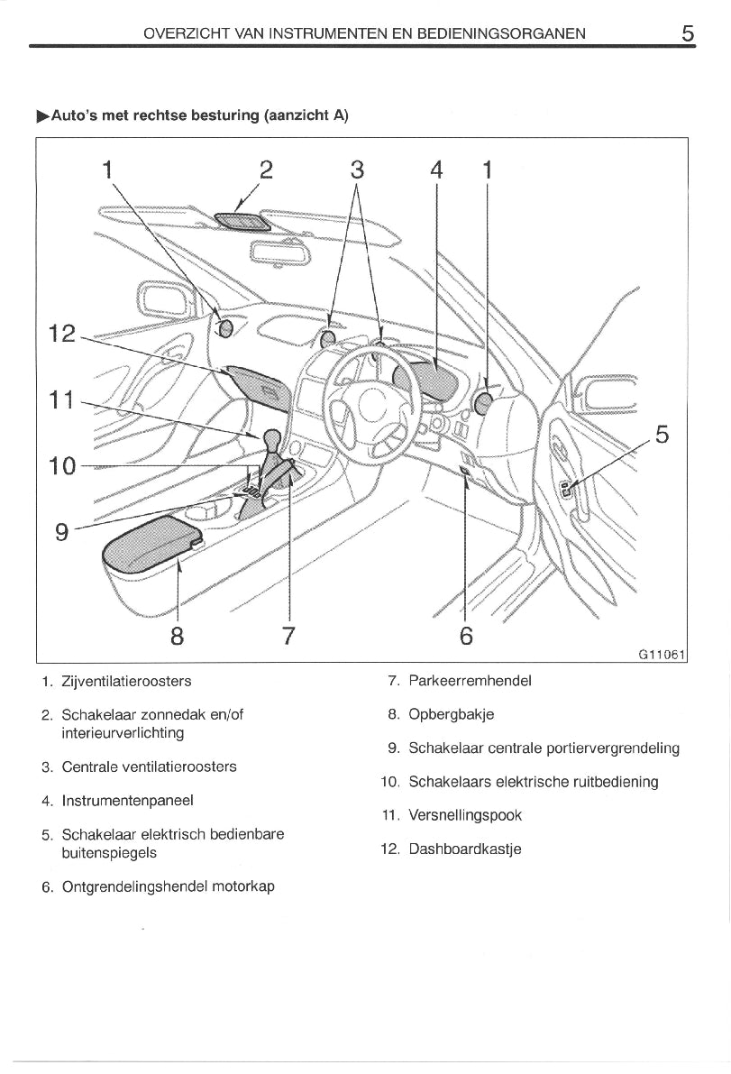 1999-2002 Toyota Celica Owner's Manual | Dutch