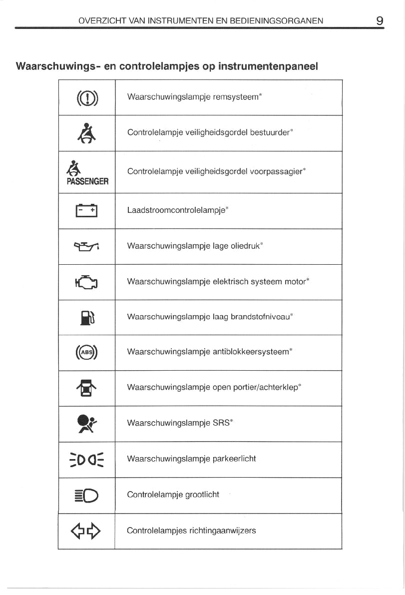 1999-2002 Toyota Celica Owner's Manual | Dutch