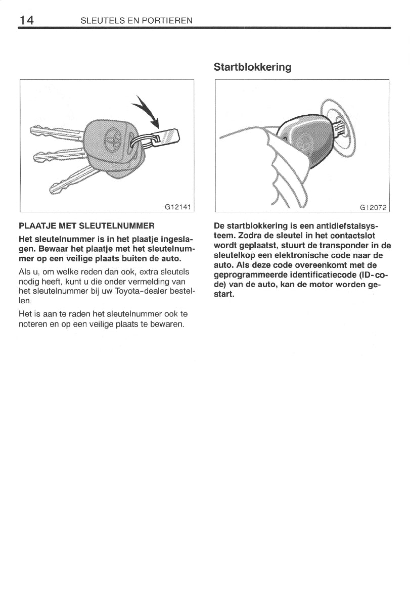 1999-2002 Toyota Celica Owner's Manual | Dutch