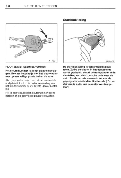 1999-2002 Toyota Celica Owner's Manual | Dutch