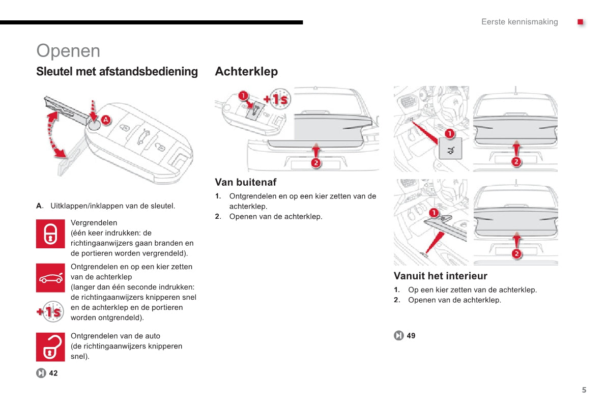 2012-2014 Citroën C-Elysée Gebruikershandleiding | Nederlands